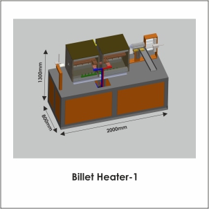 In-line Heating Applications